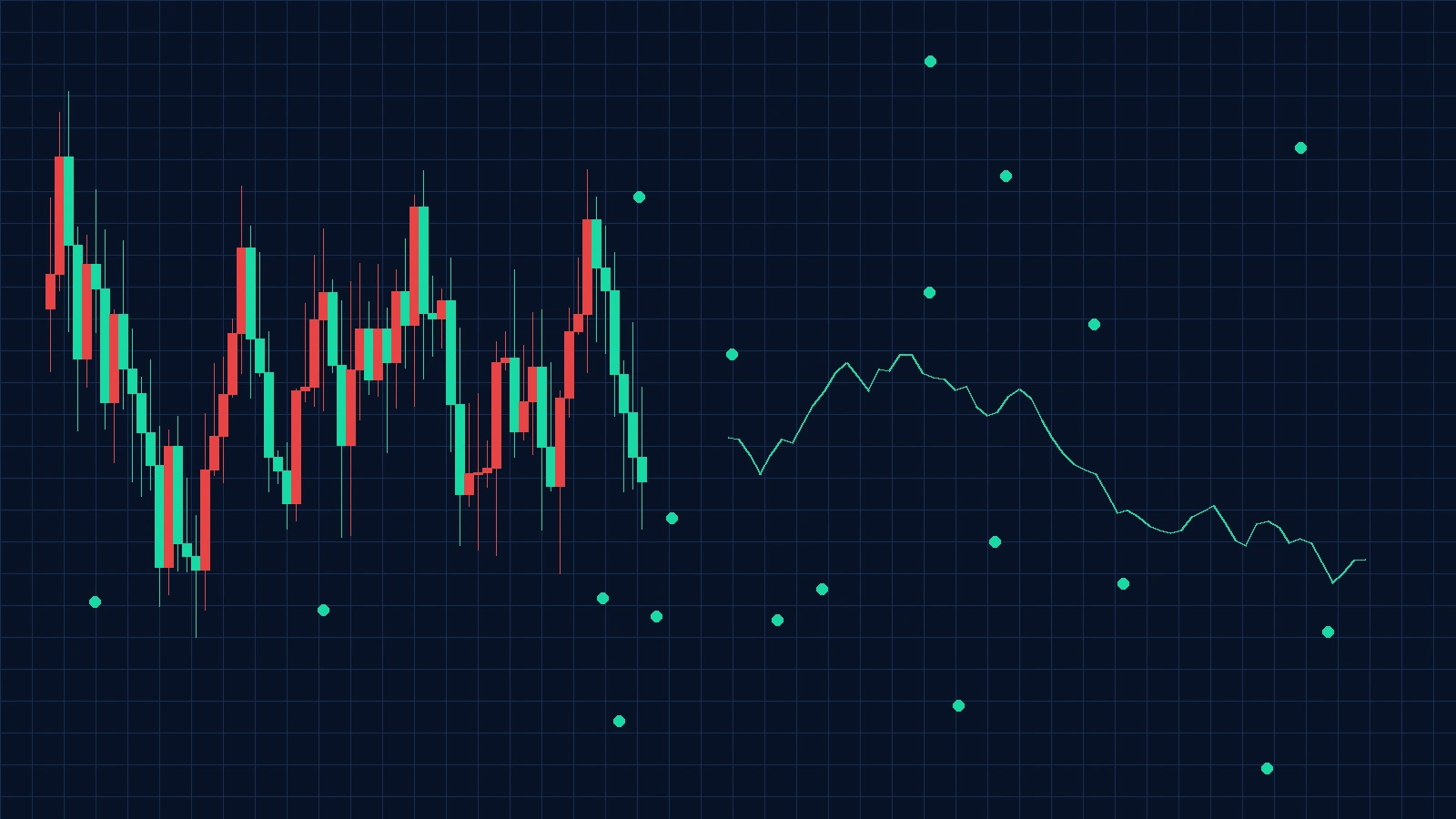 钢材需求与建筑工地，今日看料